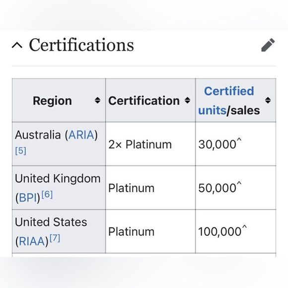 Eminem All-Access Europe 2002 DVD. - Picture 10 of 10